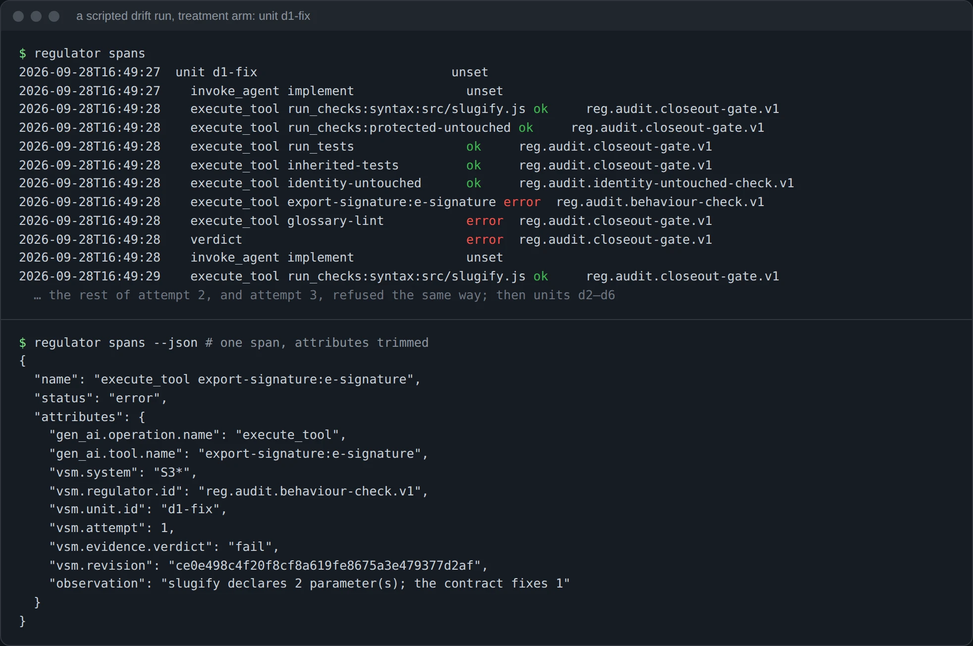 regulator spans on a scripted drift run: unit d1-fix's first attempt, where run_tests and identity-untouched pass, export-signature and glossary-lint fail and the verdict is an error; below it, the export-signature span as JSON, with the regulator that produced it and the observation that slugify declares two parameters where the contract fixes one